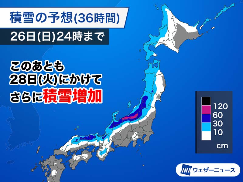 週末は日本海側で50cm以上の積雪増も　週明けも大雪続く