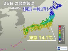 関東は暖かなクリスマス　明日は一気に厳しい寒さ