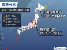 週刊地震情報 2021.12.26　9日ぶりの震度3以上　北海道・日高地方中部で発生