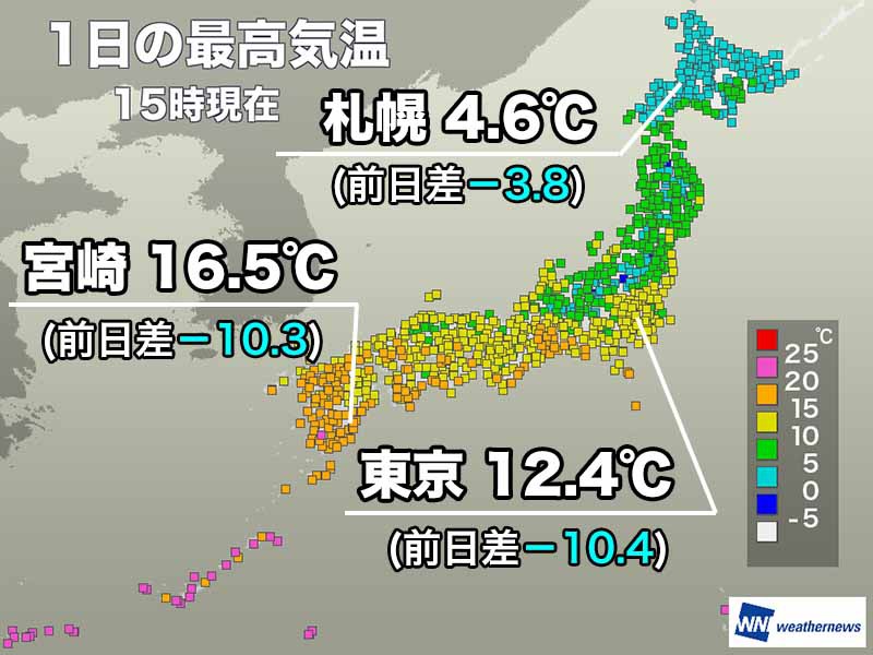 東京の最高気温は昨日より10℃以上低い　明日も気温は上がらず