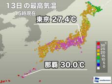 東京都心は4日連続で25℃以上の夏日　明日は一転して肌寒く