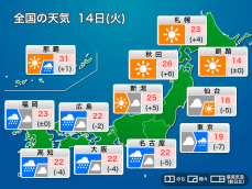今日6月14日(火)の天気　西日本、東日本は本降りの雨　北日本は晴天