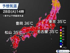 東京都心は明日も35℃予想　西日本でも猛暑日増加