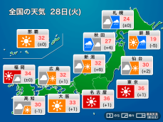 今日6月28日(火)の天気　関東以西は夏空と厳しい暑さ、北日本は大雨のおそれ