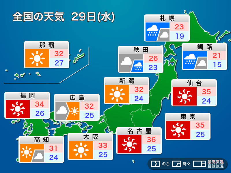 明日6月29日(水)の天気　西日本から東北は危険な暑さ　北海道は大雨に警戒