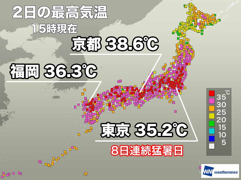 京都や鳥取で38℃超える　東京は8日連続の猛暑日観測
