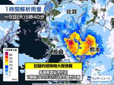 長崎県、福岡県、熊本県で1時間に120mm以上の猛烈な雨　記録的短時間大雨情報