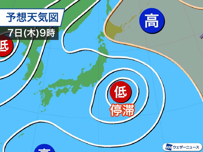 関東沖の低気圧は週末に北上　高気圧に行く手を阻まれる