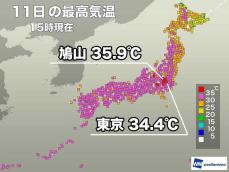 東京都心で猛暑日目前の34.4℃　明日は天気崩れ暑さ和らぐ