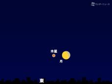 今日18日(月)夜、月と木星が接近