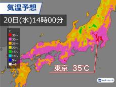 明日は東京都心で35℃予想　関東以西で厳しい暑さに