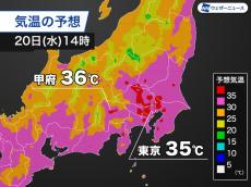 今日の関東は厳しい暑さに　東京都心は35℃と猛暑日予想