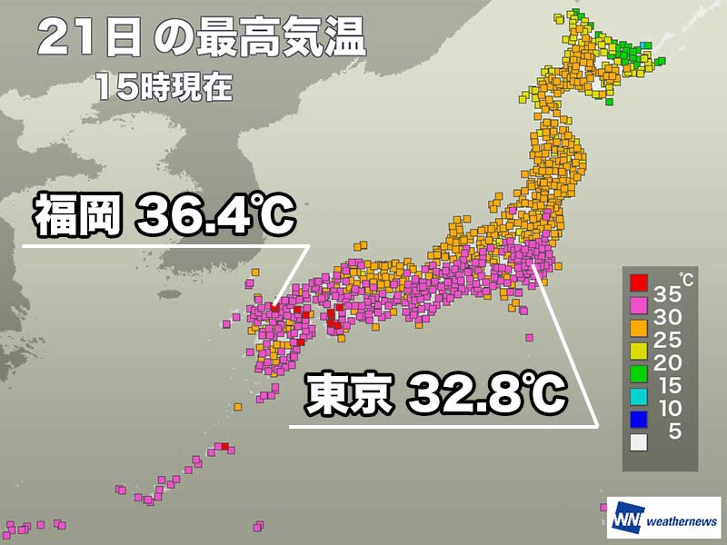 福岡で19日ぶり猛暑日　東京都心も32.8℃と暑さが続く