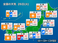 今日7月26日(火)の天気　関東や東海は傘の出番、西日本は厳しい暑さ続く