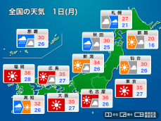 明日8月1日(月)の天気　関東など深刻な暑さで8月スタート、北日本は大雨に注意