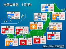 今日8月1日(月)の天気　関東など広く猛暑日予想　北日本は大雨に注意