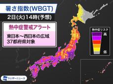 熱中症警戒アラート　今年最多の37都府県に発表　今日2日(火)対象