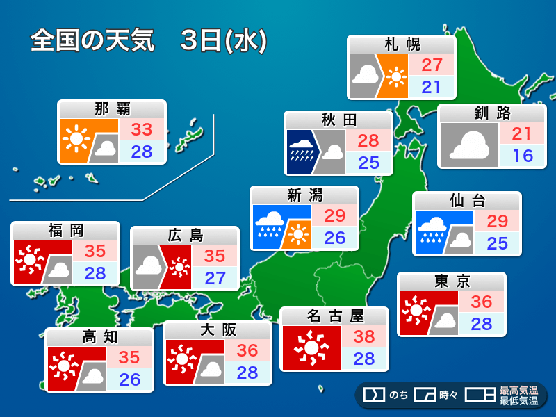 明日8月3日(水)　関東以西は猛暑続く　東北は非常に激しい雨に警戒