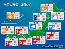 今日8月3日(水)の天気　関東以西は猛暑続く、東北は非常に激しい雨に警戒