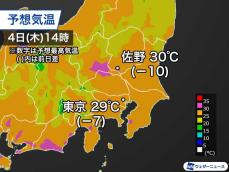 関東は明日から暑さが一休み　来週は猛暑が復活の予想