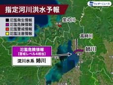 滋賀県 淀川水系姉川が氾濫のおそれ　警戒レベル4相当の氾濫危険情報発表