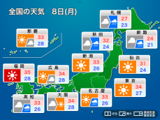 明日8月8日(月)　関東以西は猛暑と雷雨注意　北日本は大雨への備えを