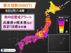 明日8日(月)の熱中症警戒アラート　西日本中心に18県を対象に発表