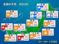 今日8月8日(月)の天気　関東以西は猛暑と雷雨注意　北日本は雨が強まる