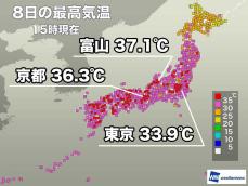 猛暑日は5日ぶりに100地点超える　関東以西はしばらく厳しい暑さ