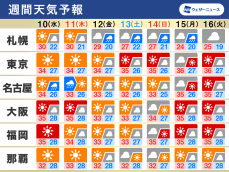 週間天気　北日本は記録的な大雨のおそれ、東日本や西日本は厳しい暑さ