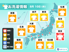 8月10日(水)の洗濯天気予報　西、東日本は広く外干しOK