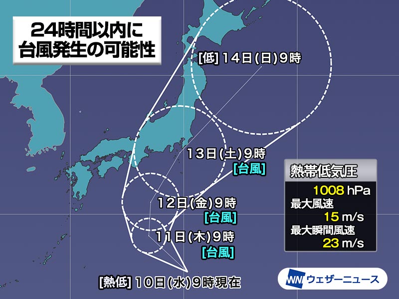 熱帯低気圧が発達し「台風8号」発生の可能性　お盆休みの東日本に接近か