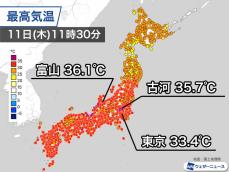 午前中から各地で猛暑日　山の日のレジャーは熱中症対策を