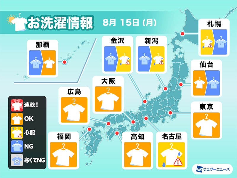 8月15日(月)の洗濯天気予報　関東は洗濯日和　内陸部は急な雨に注意