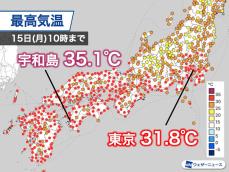 西日本は10時前から猛暑日のところも　関東以西は熱中症に注意