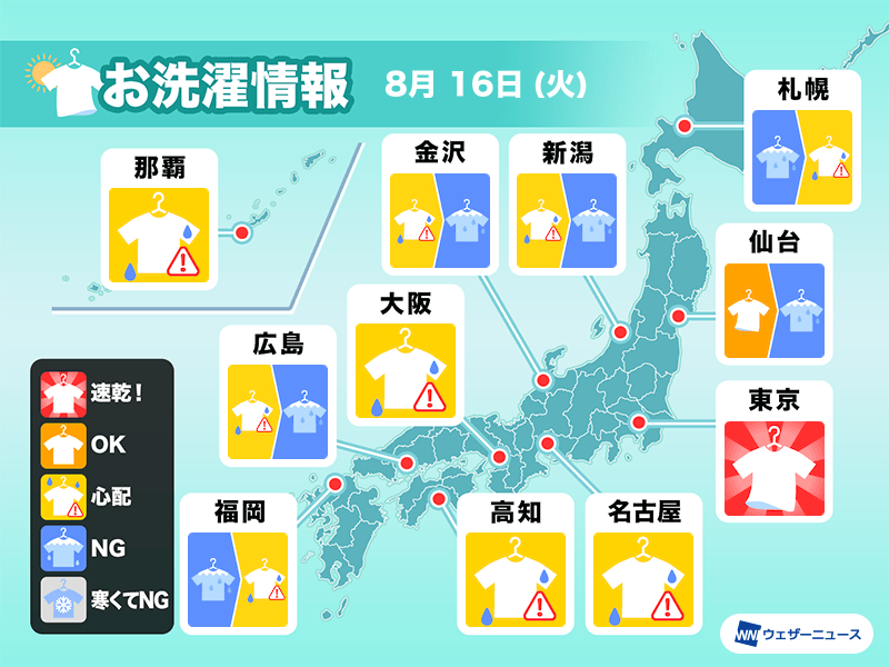 8月16日(火)の洗濯天気予報　東京は速乾予想、ほかは外干しには不向き