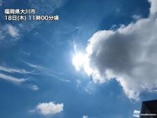 九州など雨上がりで青空広がる　暑さと急な雨に注意