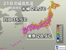 西日本は蒸し暑い一日に　北日本は朝と昼間の気温差大