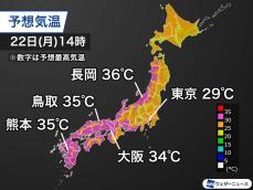明日は西日本や北陸で猛暑日に　蒸し暑く熱中症に注意を