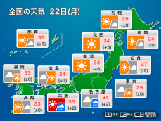 今日8月22日(月)の天気　関東以西は蒸し暑い、北日本は晴天が続く