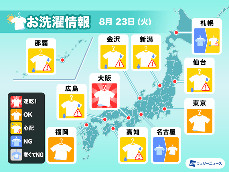 8月23日(火)の洗濯天気予報　北日本は外干し不向き、西日本や東日本も雨が心配