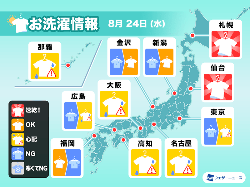 8月24日(水)の洗濯天気予報　北日本は外干しOK、関東以西は雨が心配