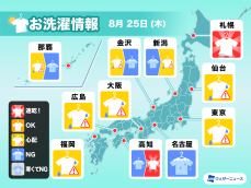 8月25日(木)の洗濯天気予報　広く外干しには不向きな空　北海道は洗濯日和