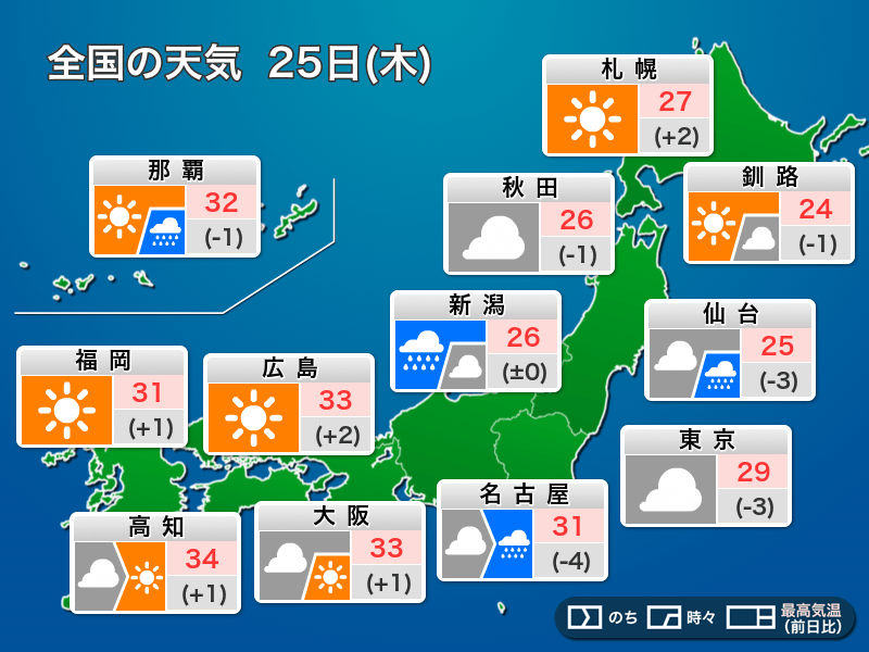 今日8月25日(木)の天気　関東より西はすっきりしない空、北海道は気持ちの良い青空