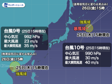 台風9号は中国大陸へ　台風10号は北上、北日本太平洋側はうねりなどに注意を