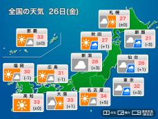 今日8月26日(金)の天気　関東は急な雨や雷雨に注意　東海以西は厳しい残暑