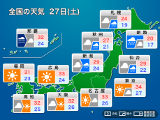 今日8月27日(土)の天気　東日本はゲリラ雷雨に注意　各地不快な蒸し暑さ
