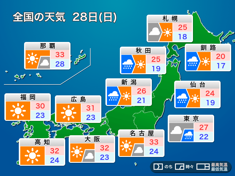 明日8月28日(日)の天気　関東は秋を感じる雨　西日本は残暑厳しい