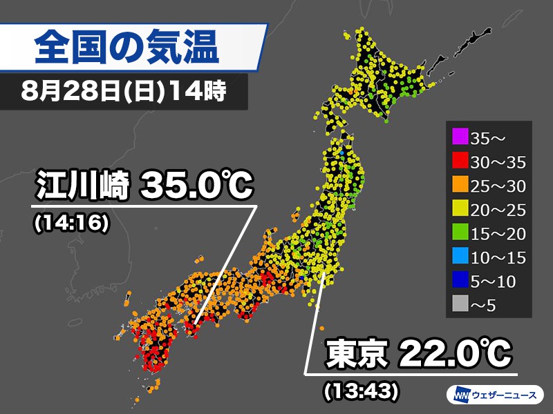 東京の日中気温は前日より10℃以上低い　西日本太平洋側は真夏日に