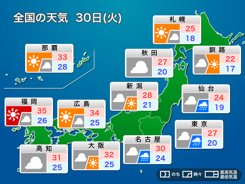 明日8月30日(火)の天気　関東などは傘の出番、西日本は厳しい残暑